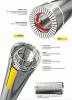  Cos de fum inox izolat Agogos