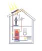  Sistem solar complex ,  pt acm 3-4 persoane