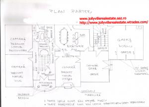 Vila Harman ( 8 km de Brasov) - COMISION 0 - direct proprietar