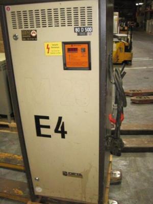 Electrostivuitor,   electropalet second hand