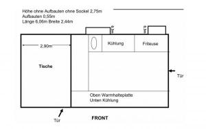 Container Fast Food complet echipat - Germania