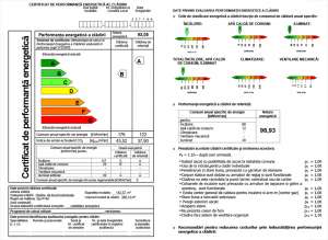 Intocmim Certificate Energetice Ieftin / Rapid Oriunde in Romania
