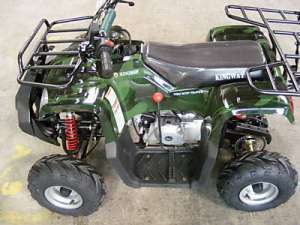 ATV pret CRIZA