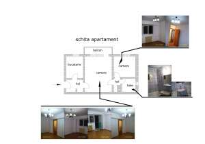 Apartament de inchiriat Bucuresti sector 6,  zona "Drumul Taberei".