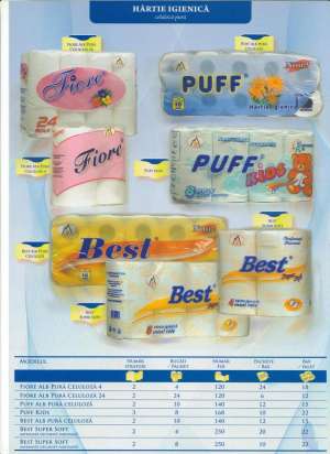 PRODUSE CONSUMABILE