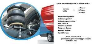 Perne aer suplimentare auto