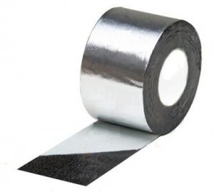 Aluband 15 cm