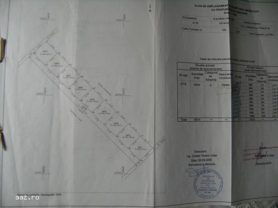 Teren Intravilan Loturi Destinatie Mixta Localitatea Copaceni judet Ilfov