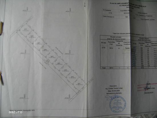 Teren Intravilan Loturi Destinatie Mixta Localitatea Copaceni judet Ilfov