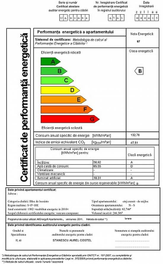 Certificat energetic