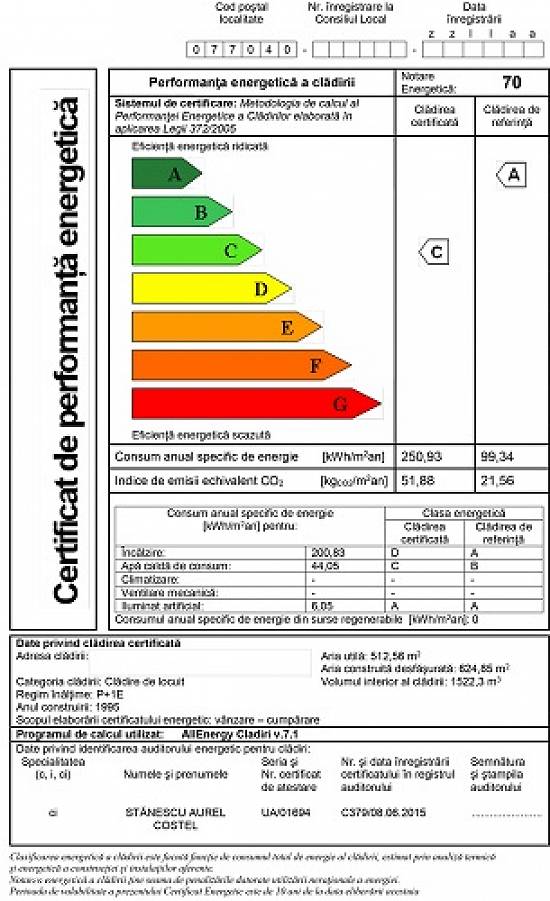 Certificat energetic