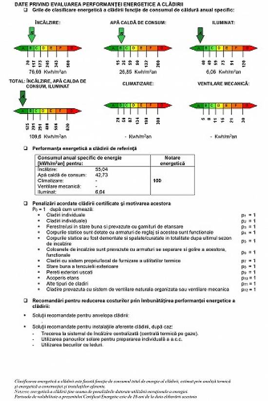 Certificat energetic Bucuresti