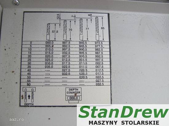 MAGGI Boring Boring System 323