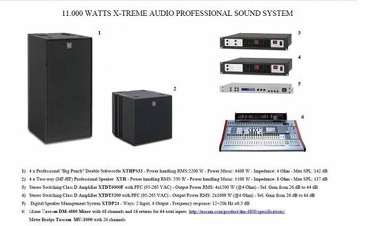Sistem de sunet digital 11 000 W!!