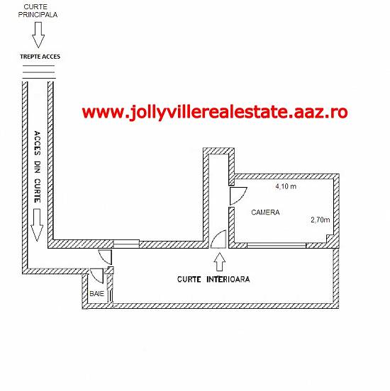 Piata Victoriei - inchiriere garsoniera