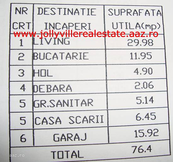 Pipera - inchiriere vila in ansamblu rezidential
