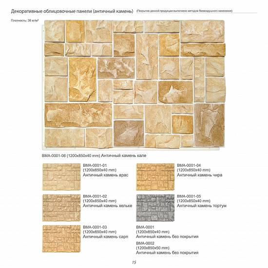 TERMOPANEL si TERMODECOR – panouri revolutionare pt. finisarea cladirilor