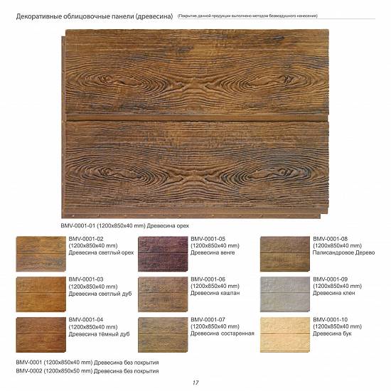 TERMOPANEL si TERMODECOR – panouri revolutionare pt. finisarea cladirilor