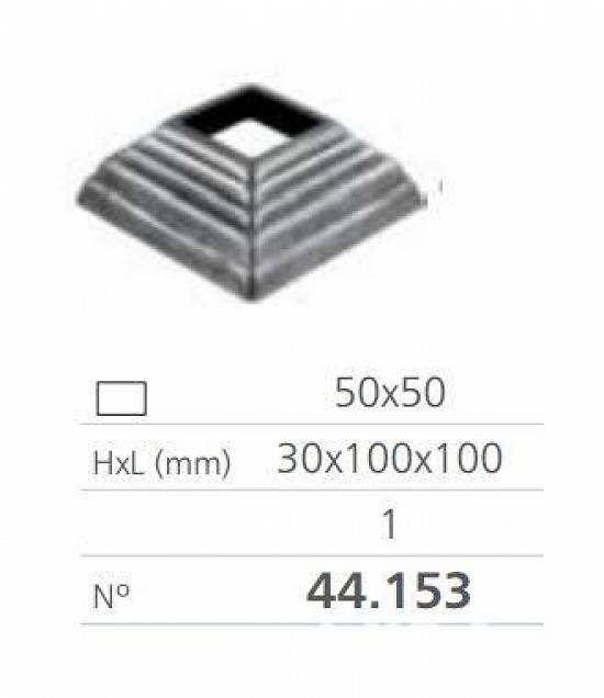Capace pentru mascare din inox si fier forjat