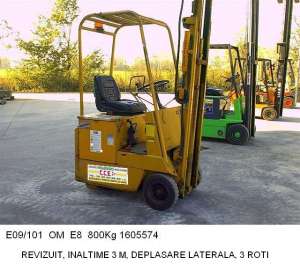 STIVUITOARE ELECTRICE SI DIESEL