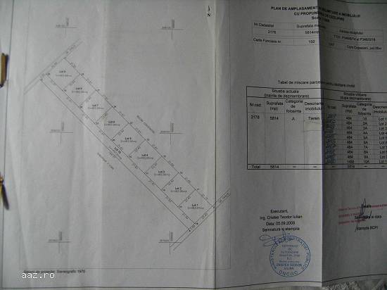 Teren Intravilan Destinatie Mixta Localitatea Copaceni Judet Ilfov