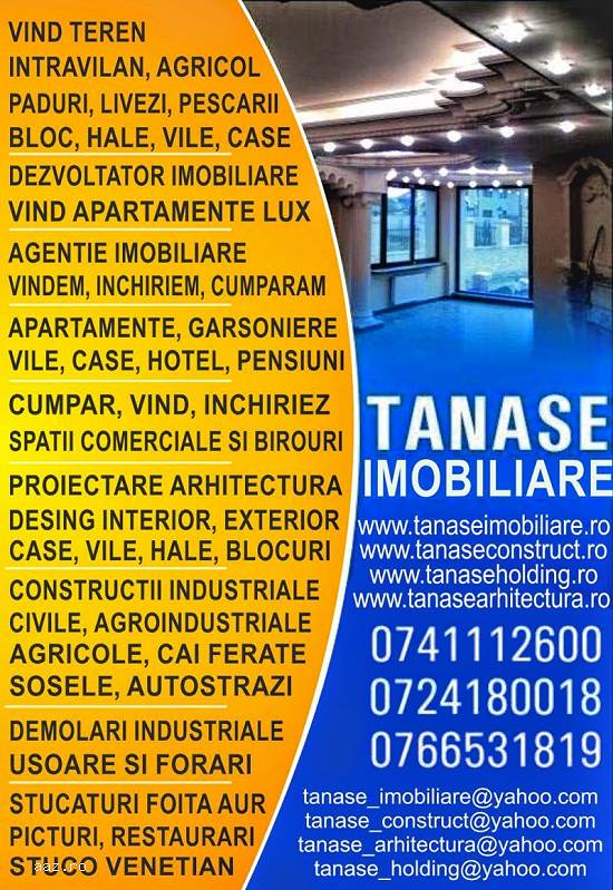 Cumpar,  teren,  intravilan,  cu proiect bloc,  agricol,  actiuni