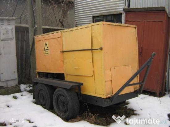 generator curent