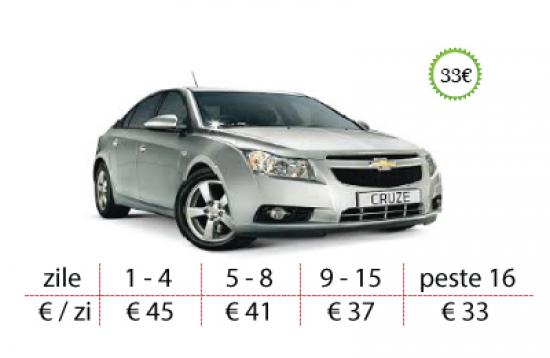 Inchirieri auto Timisoara - Rent a car Aeroport