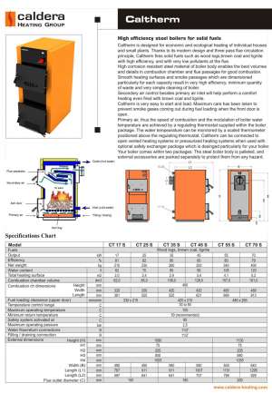 Cazan combustibil solid Caltherm.