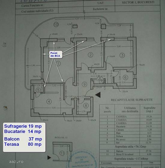 Proprietar vand ap. 114 mp,     Calea Dorobantilor