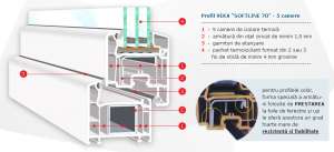 Ferestre si usi din PVC marca VEKA