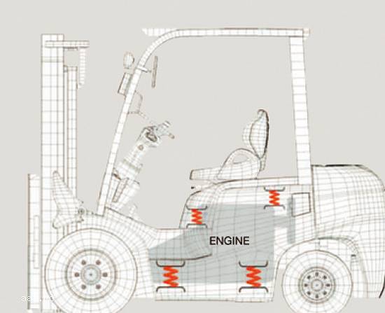 Stivuitoare / Vimar Forklift