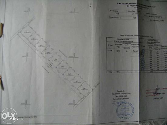 Teren Intravilan Loturi Destinatie Mixta Localitate Copaceni Judet Ilfov