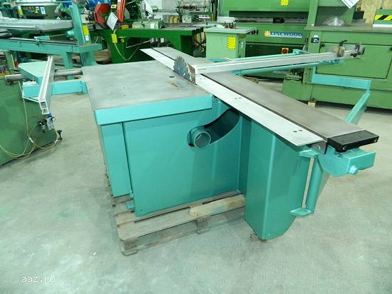 Circular SCM