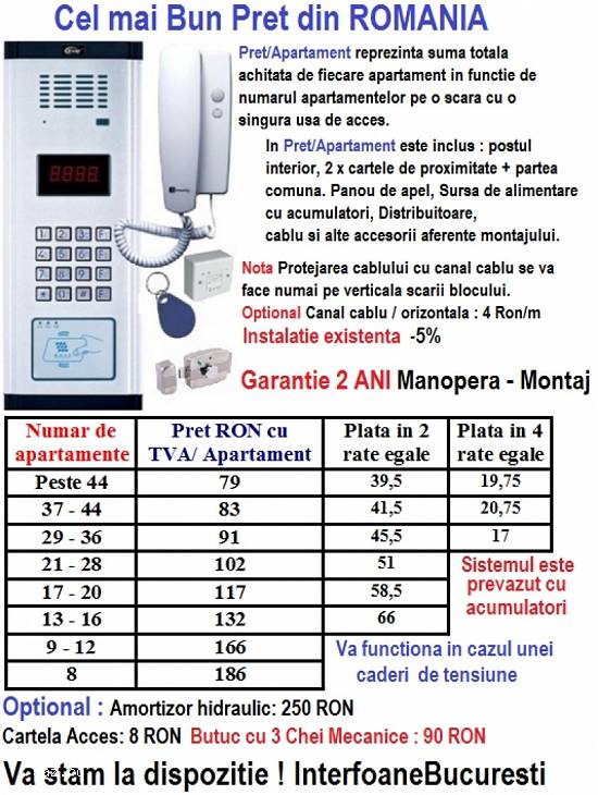 Interfon sau Videointerfon Bloc si Casa