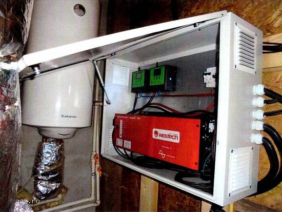 Sistem fotovoltaic 2 kw Montajul inclus In toata Romania