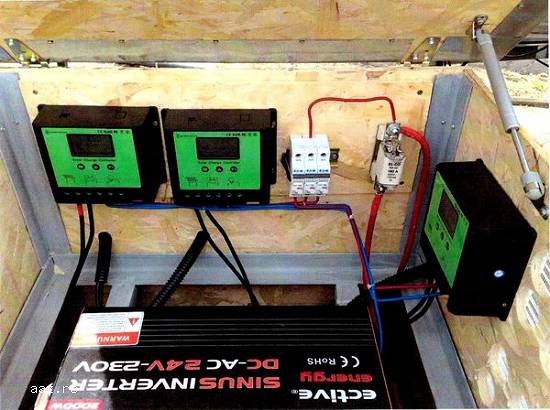 Sistem fotovoltaic 3 kw Montajul inclus In toata Romania