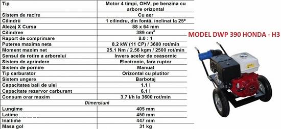 Motopompe Honda pe benzina Motopompa diesel motorina profesionala