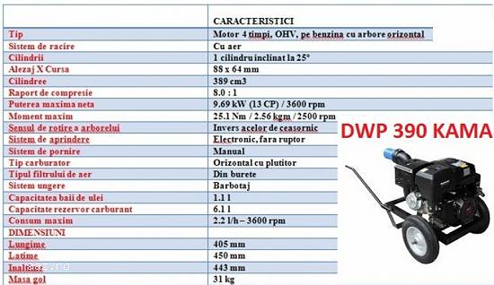 Motopompe Honda pe benzina Motopompa diesel motorina profesionala