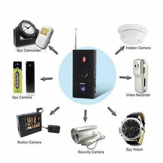Detector microfon ascuns camere wireless spy cam CC308 laser