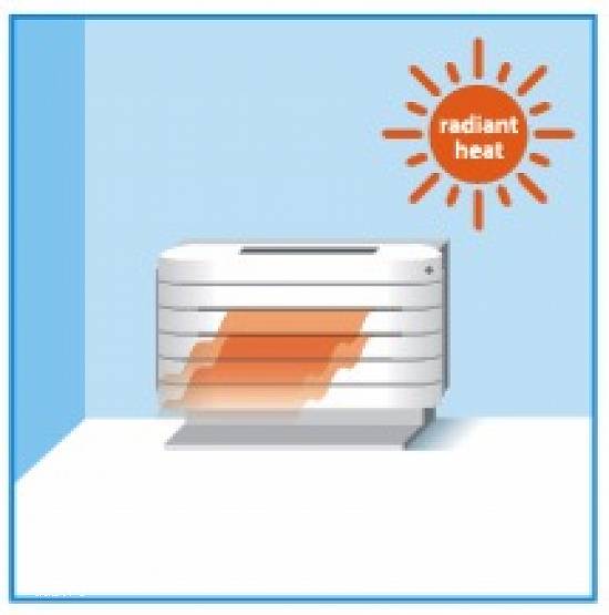 Aer conditionat Daikin NEXURA FVXG50K / RXG50L – Inverter
