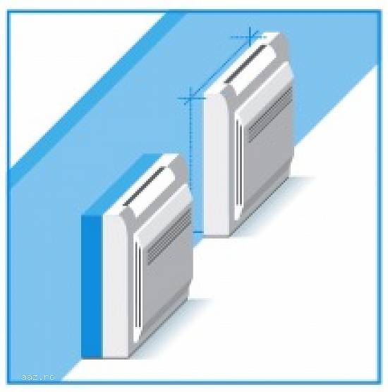 Daikin FVXS35F / RXS35L3 - Inverter
