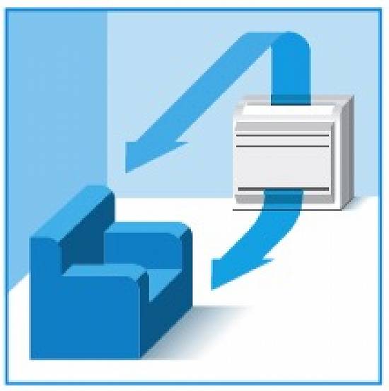 Aer conditionat Daikin FVXS50F / RXS50L - Inverter