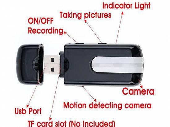 Stick Spion cu Camera Ascunsa | Memory Stick Spion ! Camera Ascunsa