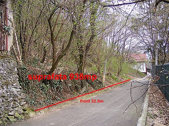 Teren intravilan zona B - Brasov.