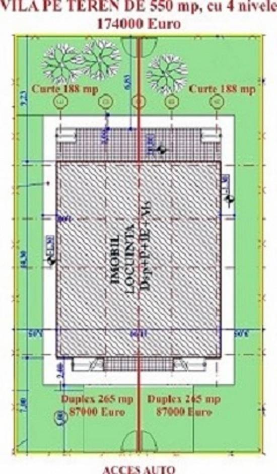 Casa in duplex in Rahova langa Unitatea Militara, 