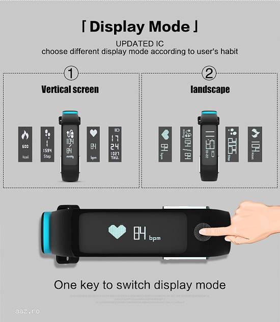 Bratara smart fitness --New Arrival Bluetooth 4.0 P1 Heart Rate Monitor