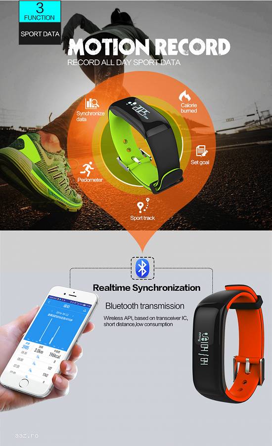 Bratara smart fitness --New Arrival Bluetooth 4.0 P1 Heart Rate Monitor