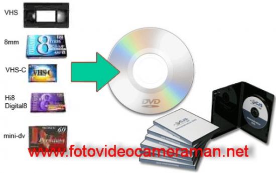 Copieri,     montaj video,     conversii de pe casete pe dvd