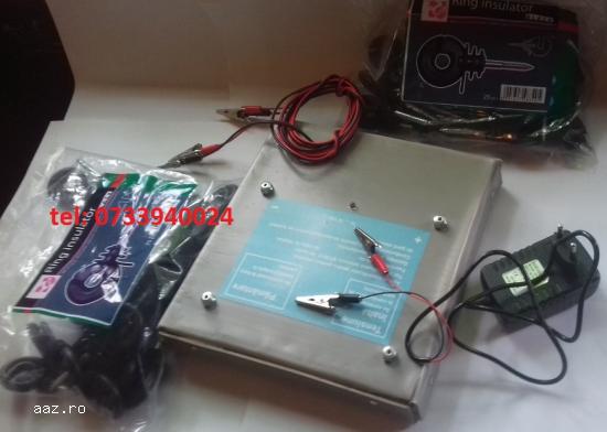 Gard electric  2Jouli,      peste 4km,      de la 265lei,      1 an garantie